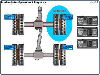 DL11